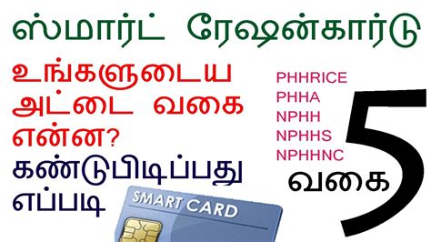 name correction in ration smart card|How to Correct Tamil Nadu Smart Ration Card .